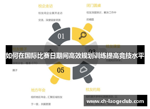 如何在国际比赛日期间高效规划训练提高竞技水平 如何在国际比赛日期间高效规划训练提高竞技水平