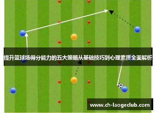 提升篮球场得分能力的五大策略从基础技巧到心理素质全面解析 提升篮球场得分能力的五大策略从基础技巧到心理素质全面解析