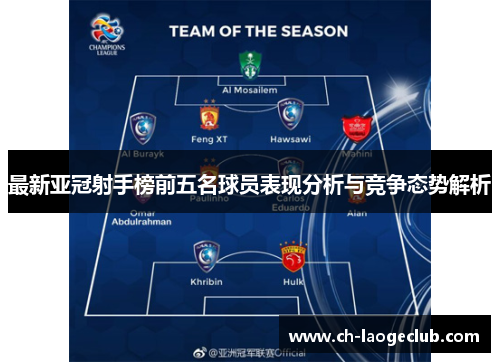 最新亚冠射手榜前五名球员表现分析与竞争态势解析 最新亚冠射手榜前五名球员表现分析与竞争态势解析