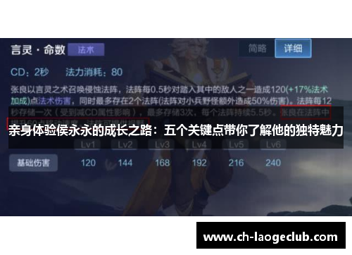 亲身体验侯永永的成长之路：五个关键点带你了解他的独特魅力