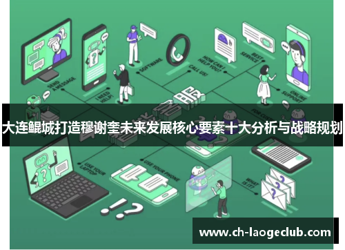 大连鲲城打造穆谢奎未来发展核心要素十大分析与战略规划