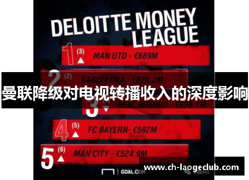 曼联降级对电视转播收入的深度影响