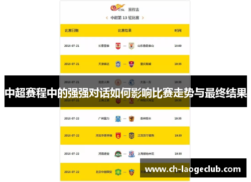 中超赛程中的强强对话如何影响比赛走势与最终结果