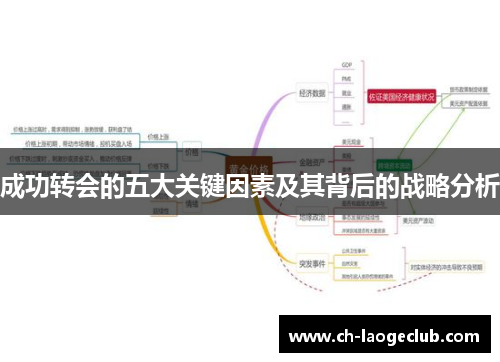成功转会的五大关键因素及其背后的战略分析