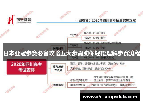 日本亚冠参赛必备攻略五大步骤助你轻松理解参赛流程
