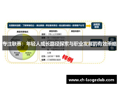 专注联赛:年轻人成长路径探索与职业发展的有效策略 专注联赛:年轻人成长路径探索与职业发展的有效策略