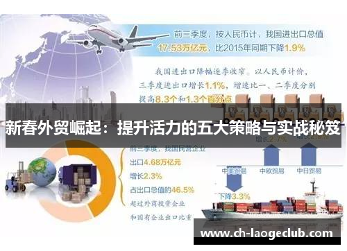 新春外贸崛起：提升活力的五大策略与实战秘笈