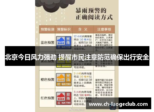 北京今日风力强劲 提醒市民注意防范确保出行安全 北京今日风力强劲 提醒市民注意防范确保出行安全