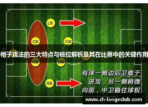 帽子戏法的三大特点与桩位解析及其在比赛中的关键作用