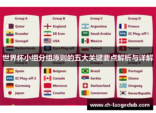 世界杯小组分组原则的五大关键要点解析与详解