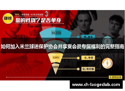 如何加入米兰球迷保护协会并享受会员专属福利的完整指南 如何加入米兰球迷保护协会并享受会员专属福利的完整指南