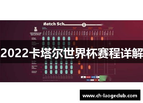 2022卡塔尔世界杯赛程详解 2022卡塔尔世界杯赛程详解