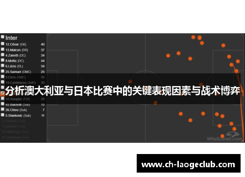 分析澳大利亚与日本比赛中的关键表现因素与战术博弈