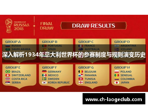 深入解析1934年意大利世界杯的参赛制度与规则演变历史