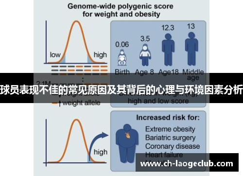 球员表现不佳的常见原因及其背后的心理与环境因素分析