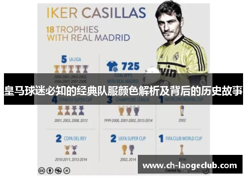 皇马球迷必知的经典队服颜色解析及背后的历史故事