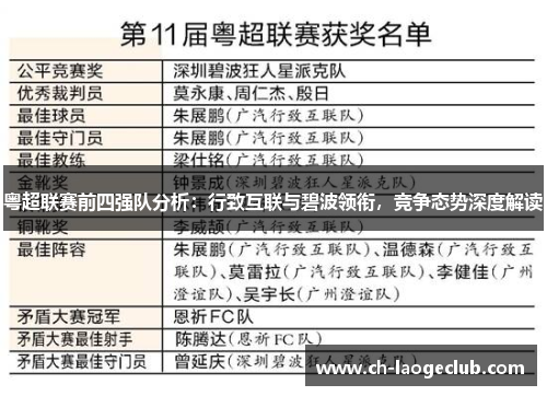 粤超联赛前四强队分析：行致互联与碧波领衔，竞争态势深度解读