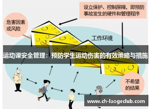 运动课安全管理：预防学生运动伤害的有效策略与措施