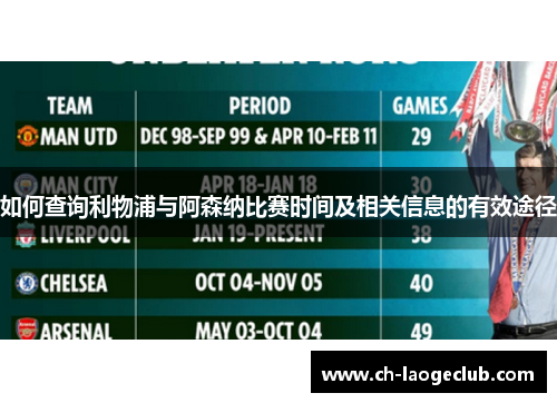 如何查询利物浦与阿森纳比赛时间及相关信息的有效途径 如何查询利物浦与阿森纳比赛时间及相关信息的有效途径