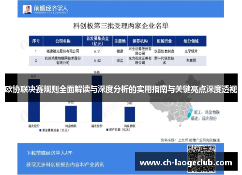 欧协联决赛规则全面解读与深度分析的实用指南与关键亮点深度透视 欧协联决赛规则全面解读与深度分析的实用指南与关键亮点深度透视