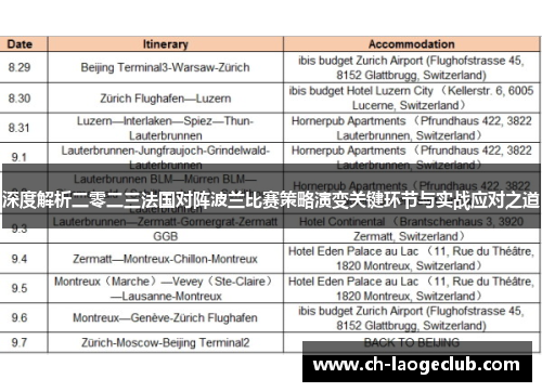 深度解析二零二三法国对阵波兰比赛策略演变关键环节与实战应对之道 深度解析二零二三法国对阵波兰比赛策略演变关键环节与实战应对之道