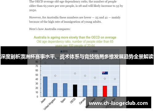 深度剖析澳洲杯赛事水平、战术体系与竞技格局多维发展趋势全景解读 深度剖析澳洲杯赛事水平、战术体系与竞技格局多维发展趋势全景解读