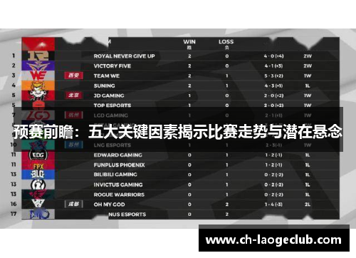 预赛前瞻：五大关键因素揭示比赛走势与潜在悬念
