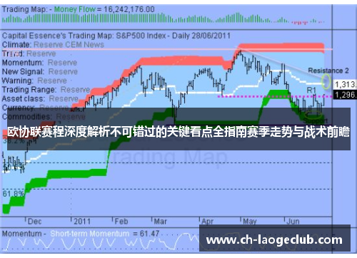 欧协联赛程深度解析不可错过的关键看点全指南赛季走势与战术前瞻 欧协联赛程深度解析不可错过的关键看点全指南赛季走势与战术前瞻