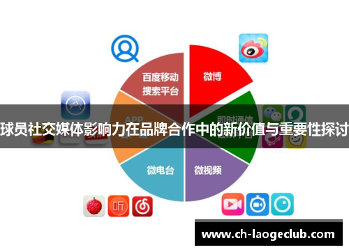 球员社交媒体影响力在品牌合作中的新价值与重要性探讨 球员社交媒体影响力在品牌合作中的新价值与重要性探讨