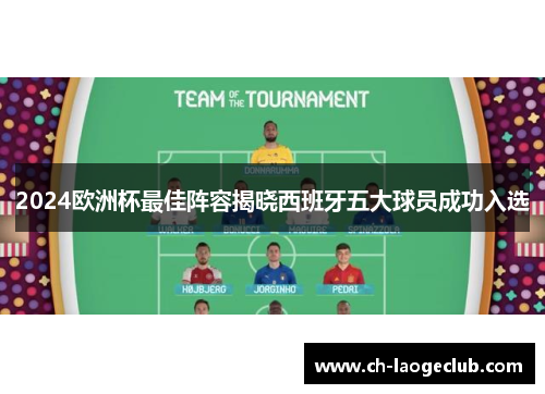 2024欧洲杯最佳阵容揭晓西班牙五大球员成功入选 2024欧洲杯最佳阵容揭晓西班牙五大球员成功入选