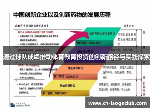 通过球队成绩推动体育教育投资的创新路径与实践探索 通过球队成绩推动体育教育投资的创新路径与实践探索